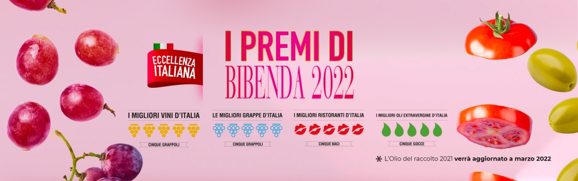 I Premi di BIBENDA 2022